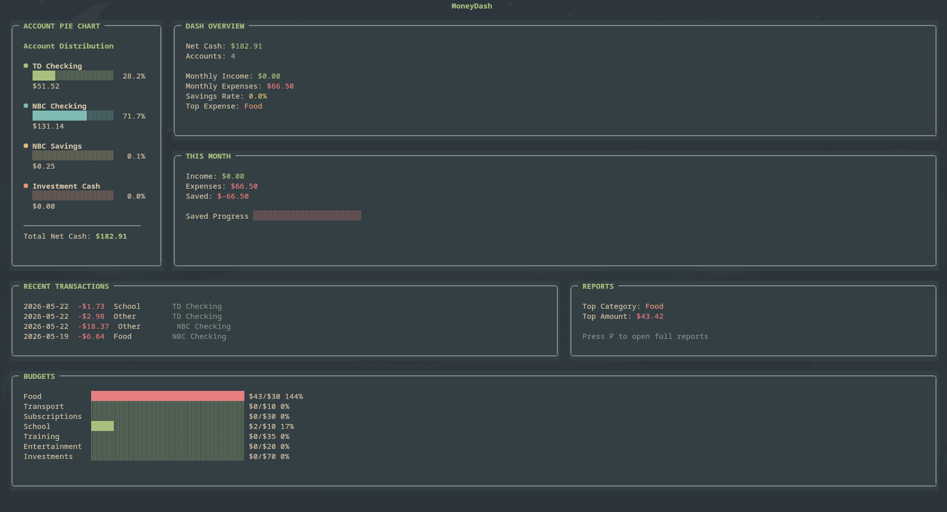 Screenshot of MoneyDash in terminal